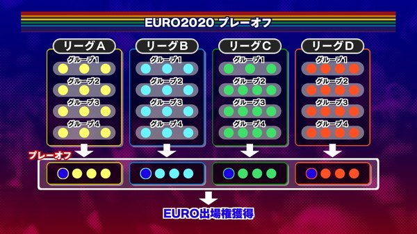 0020_EURO2020 プレーオフ.jpg